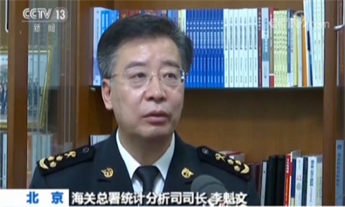 海關(guān)總署統(tǒng)計(jì)分析司司長(zhǎng)李魁文