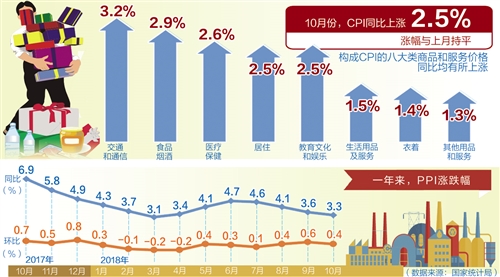 W020181110234532694308 W020181110234532694308
