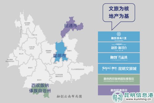 融創(chuàng)云南布局圖 融創(chuàng)云南布局圖