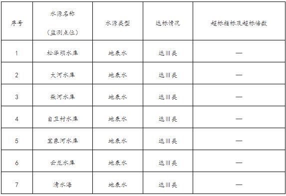 QQ圖片20181221182741 QQ圖片20181221182741