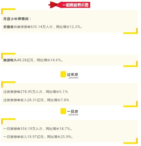 QQ截圖20190102224622 QQ截圖20190102224622