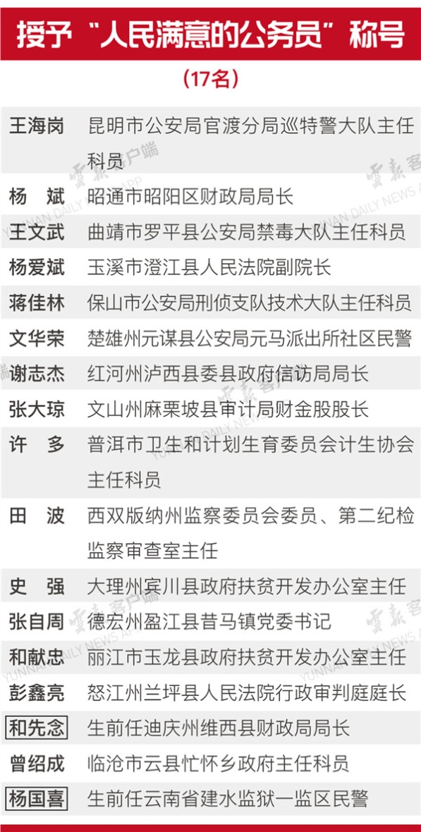 20190109181015GSSAOP