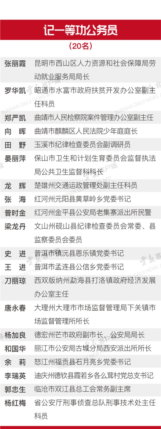 20190109181015VFYQ3R