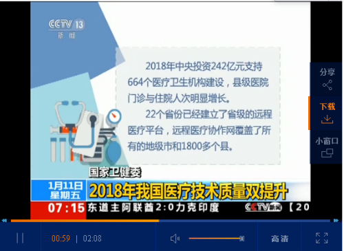 點(diǎn)擊觀看視頻