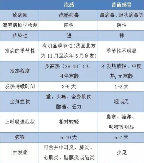 點(diǎn)擊進(jìn)入下一頁(yè)