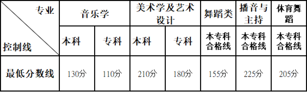 29175543379 29175543379