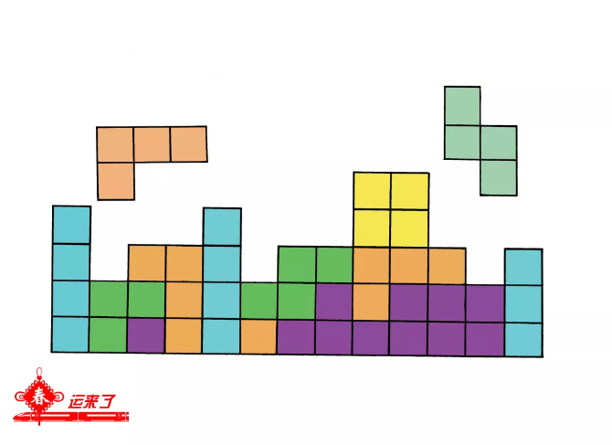 點擊進入下一頁