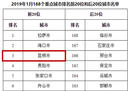 5c67de84cc080 5c67de84cc080