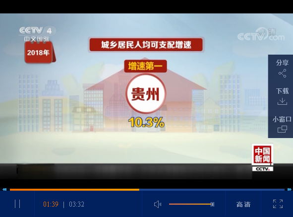 點擊觀看視頻 點擊觀看視頻