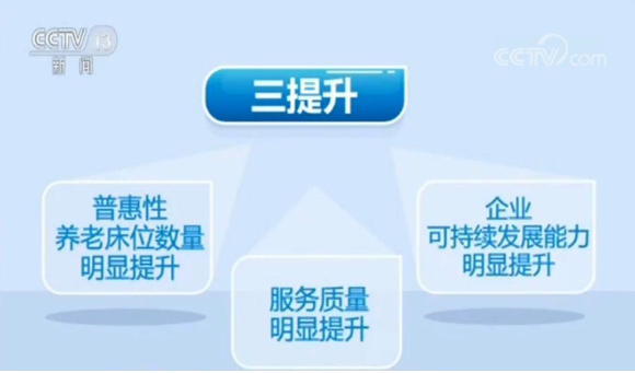 普通人買得起的養(yǎng)老服務(wù)！這項新政策已在7城啟動