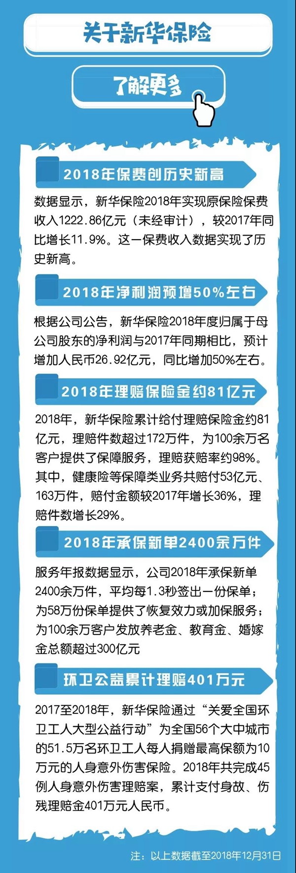 關(guān)于新華 關(guān)于新華