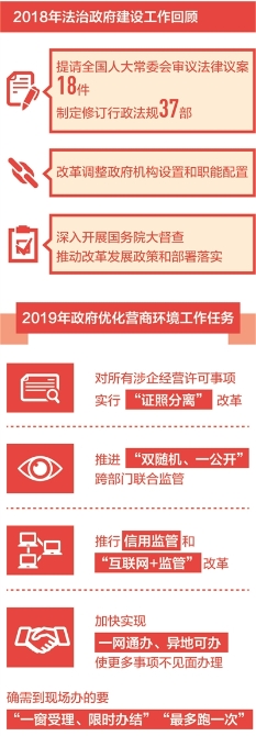 rmrb2019030714p4_b rmrb2019030714p4_b