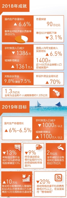 rmrb2019030809p8_b rmrb2019030809p8_b