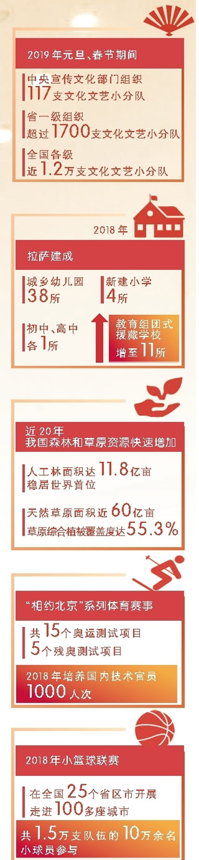 1552165484174_1 1552165484174_1