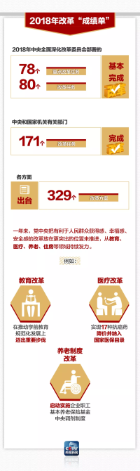 點(diǎn)擊進(jìn)入下一頁