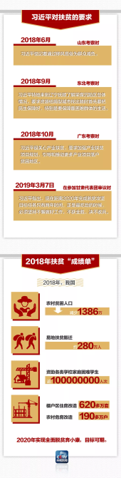 點(diǎn)擊進(jìn)入下一頁