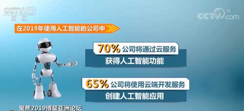 聚焦2019博鰲亞洲論壇 “AI+”時(shí)代來(lái)了嗎？