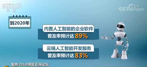 聚焦2019博鰲亞洲論壇 “AI+”時(shí)代來(lái)了嗎？