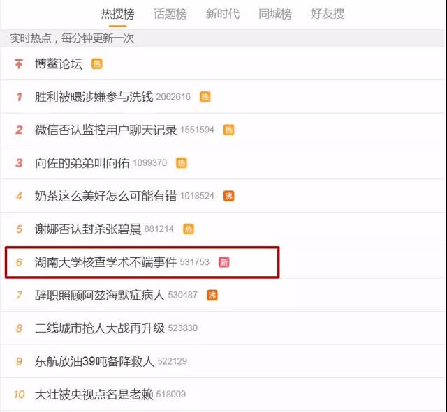 云南財(cái)大老師博士論文被剽竊15