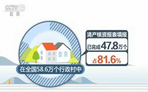 農(nóng)業(yè)農(nóng)村部 農(nóng)村集體資產(chǎn)年底將摸清家底