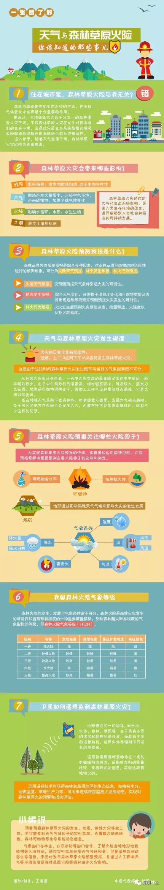 174031bb-01aa-4465-b972-5df0e68b84e9 174031bb-01aa-4465-b972-5df0e68b84e9