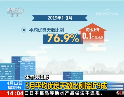 微信截圖_20190412162457 微信截圖_20190412162457