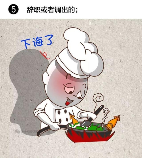 【提醒】注意！領(lǐng)導(dǎo)干部有這8種情況，應(yīng)當(dāng)免去現(xiàn)職