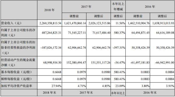 20190423230452_428 20190423230452_428