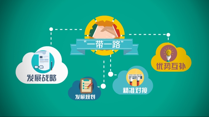 【“一帶一路”系列動漫①】朋友多了路好走：“一帶一路”，越走越寬