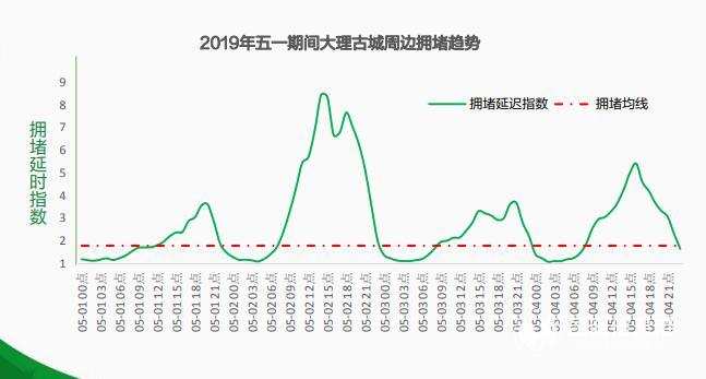 QQ截圖20190426115741 QQ截圖20190426115741