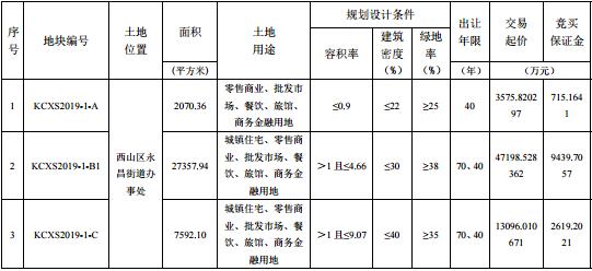 20190426162754_455 20190426162754_455