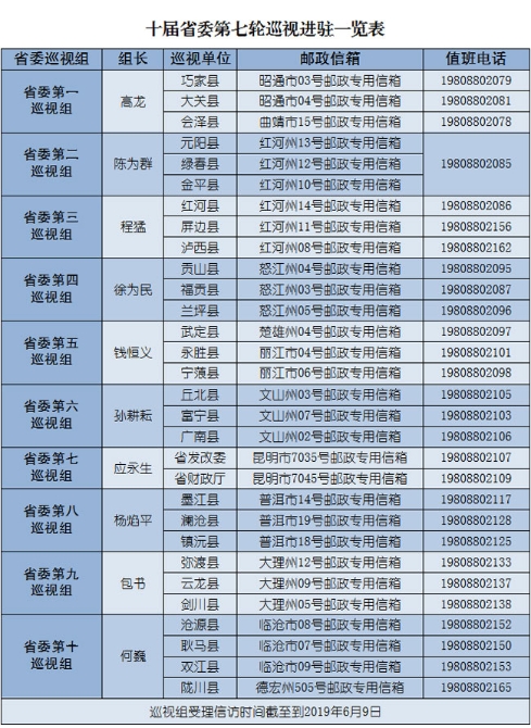 ba1ffa49-dd7c-4e4d-b17b-f8aeecb9d5cd ba1ffa49-dd7c-4e4d-b17b-f8aeecb9d5cd