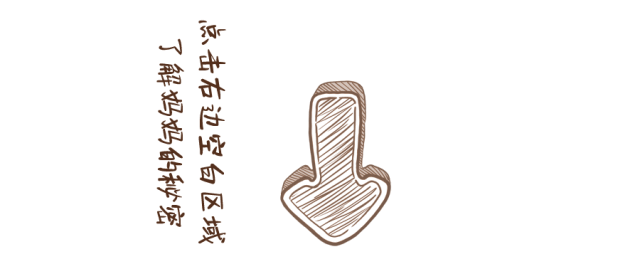 點(diǎn)擊進(jìn)入下一頁