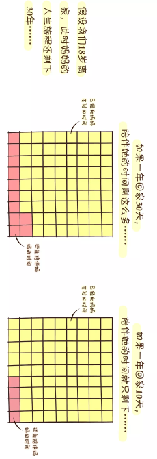 點(diǎn)擊進(jìn)入下一頁