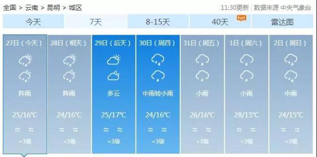 昨天，文山全州出現(xiàn)大雨暴雨天氣↓↓2.jpg