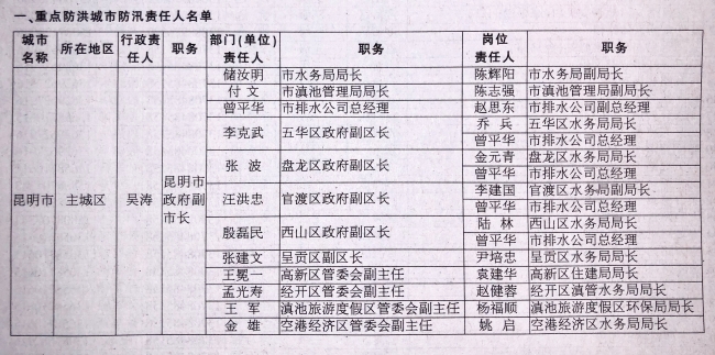 IMG_4526(20190531-105047) IMG_4526(20190531-105047)