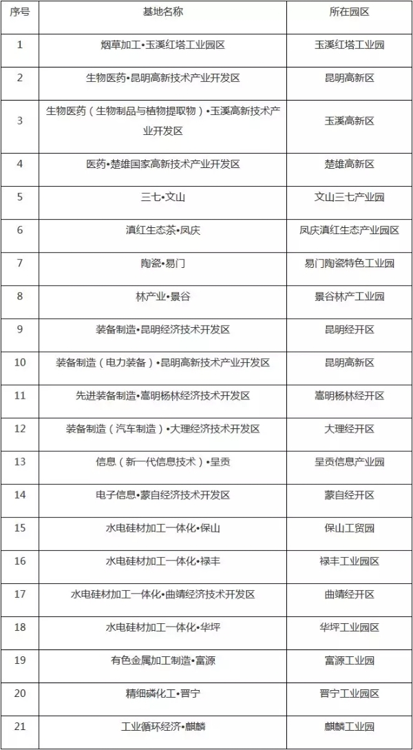 名單.webp 名單.webp