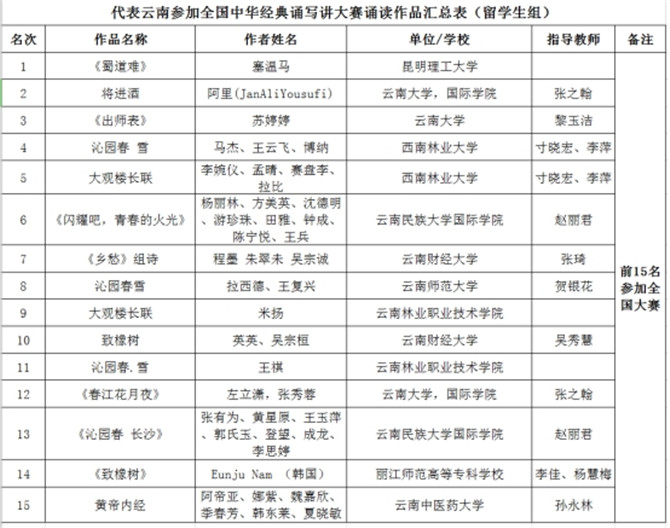 viewfile (1) viewfile (1)