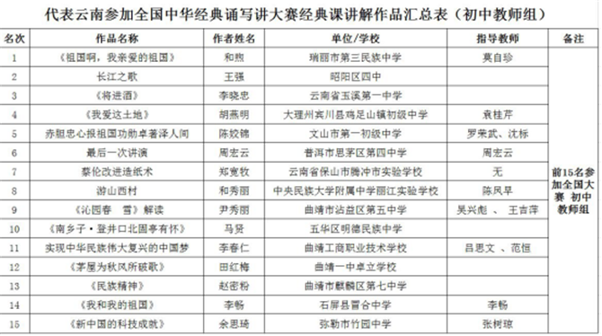 viewfile (1) viewfile (1)