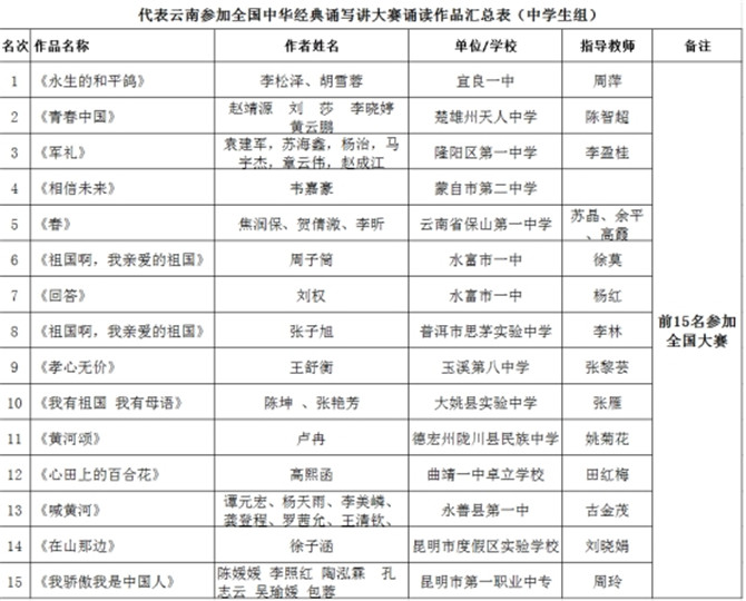 viewfile (2) viewfile (2)