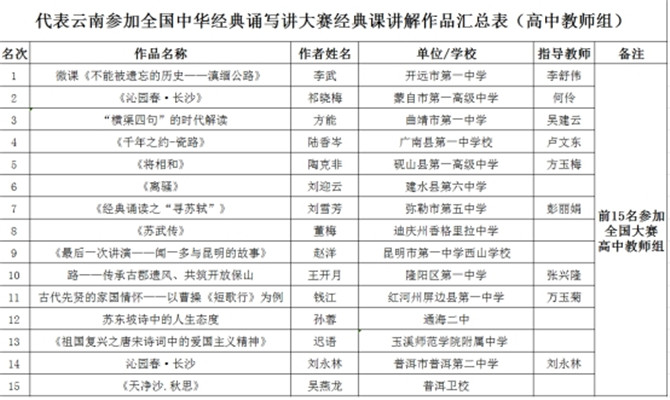 viewfile (4) viewfile (4)