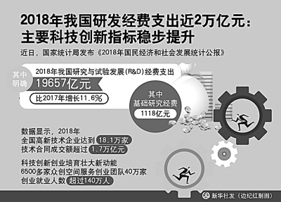 中國(guó)企業(yè)，在風(fēng)雨中創(chuàng)新前行