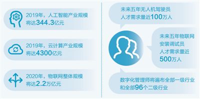 201906220450319902 201906220450319902