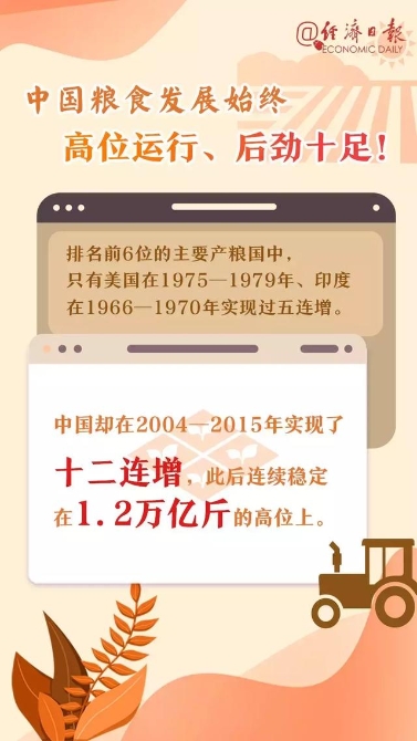 中國飯碗（值得一讀！）