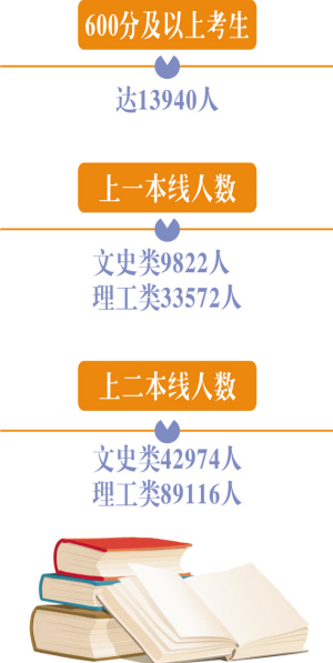 24311561399659263 24311561399659263