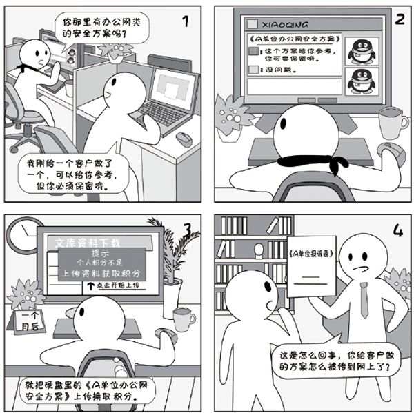 2018國(guó)家網(wǎng)絡(luò)安全宣傳周系列動(dòng)漫⑤盤點(diǎn)極易泄露信息的不良習(xí)慣，很多人都曾這么粗心