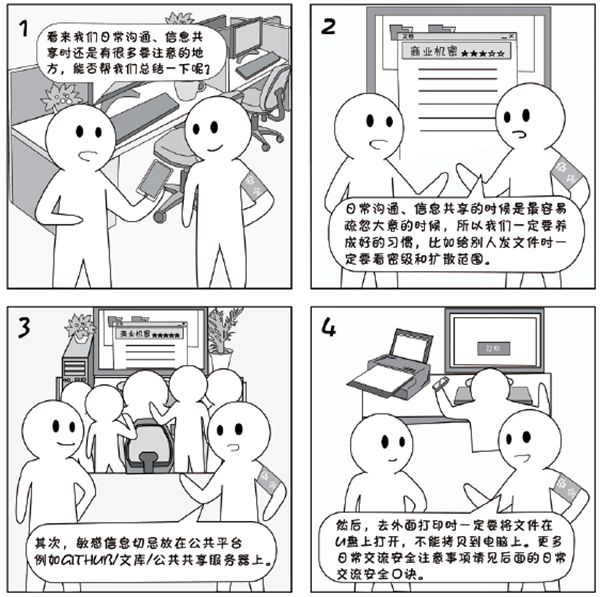 2018國(guó)家網(wǎng)絡(luò)安全宣傳周系列動(dòng)漫⑤盤點(diǎn)極易泄露信息的不良習(xí)慣，很多人都曾這么粗心