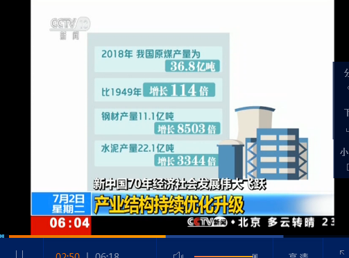 點(diǎn)擊觀看視頻 點(diǎn)擊觀看視頻