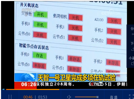 點(diǎn)擊觀(guān)看視頻