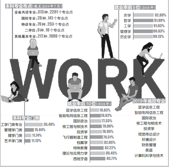 1562627744706 1562627744706